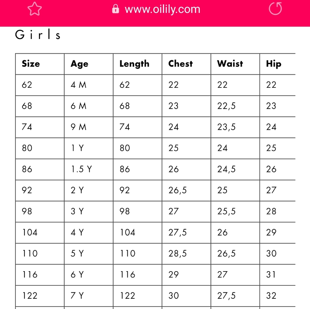 Oilily dress - Picture 13 of 15